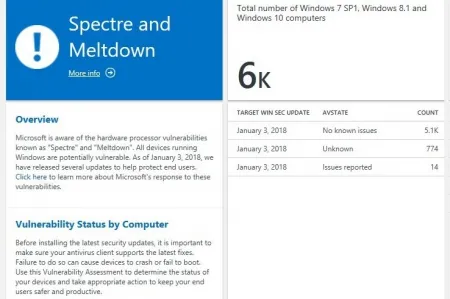 Windows Analytics sprawdzi czy pecet jest odporny na ataki Meltdown i Spectre