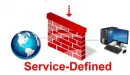 Service-defined firewall firmy VMware