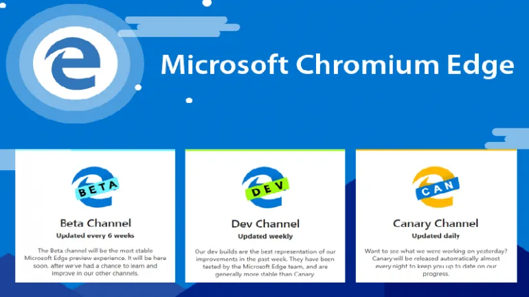 Przeglądarka Edge „full Chromium” jest już dostępna w kanale Beta