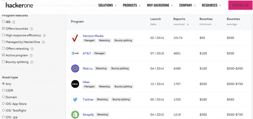 GitHub wypłacił już ponad 1,5 mln dol. za wyłapywanie luk