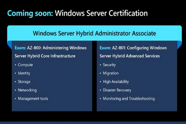 Będą dwa nowe certyfikaty Windows Server