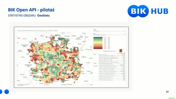 Jak BIK spożytkował dane z miasta Łodzi, by stworzyć tech sandbox