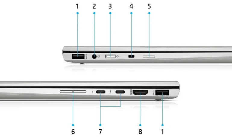 <p>Pokaźna liczba portów laptopa HP EliteBook x360 1040 G6</p>

<p>fot. producenta</p>
