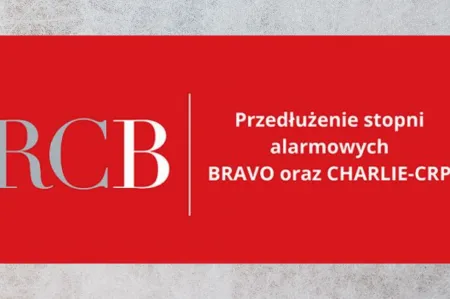 [AKTUALIZACJA] Przedłużenie stopni alarmowych BRAVO oraz CHARLIE-CRP - BRAVO w całej Polsce