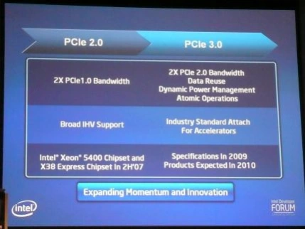 IDF2007: USB i PCI Express w wersjach 3.0