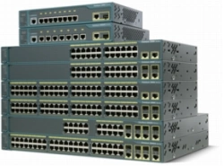 Nowe produkty sieciowe Cisco