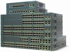 <p>Nowe produkty sieciowe Cisco</p>