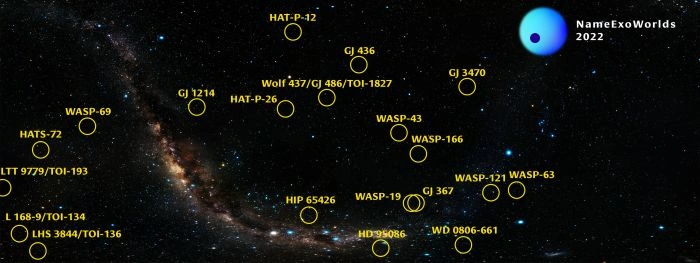Trwa konkurs na nazwy planet obserwowanych przez teleskop Webba