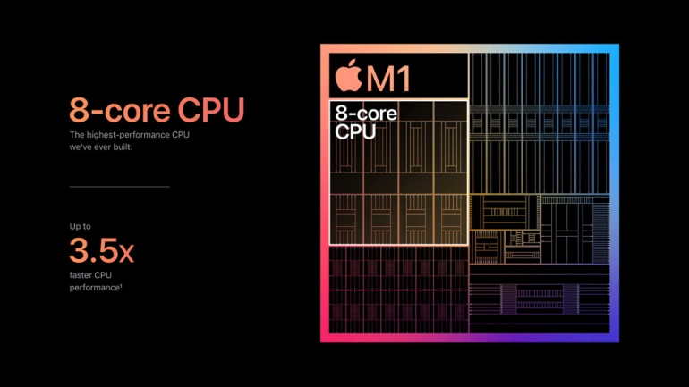 <p>Układ Apple M1</p>

<p>Źródło: apple.com</p>