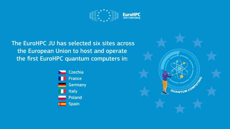 UE zaczyna budowę superkomputerów kwantowych. Jeden z nich zostanie uruchomiony w Polsce