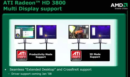 Radeon HD 3850 vs GeForce 8600 GTS - dwa razy lepsza wydajność w tej samej cenie