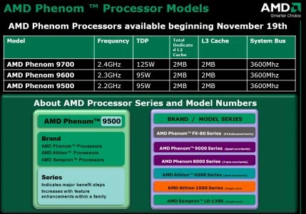 AMD Phenom kontra Intel Penryn - pierwszy test w Polsce