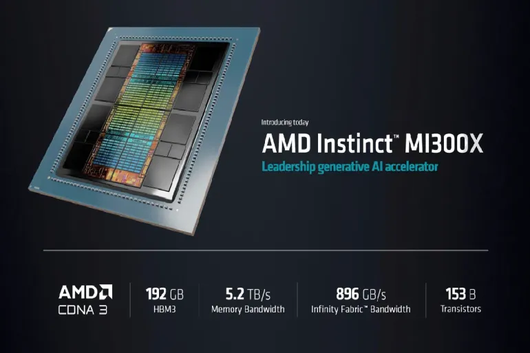 AMD wzmacnia się na rynku serwerów obsługujących aplikacje AI