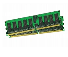 <p>Pamięć RAM jest nieulotna?</p>
