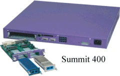 Przełącznik Summit 400-48