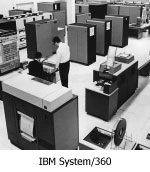 40 lat mainframe