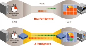 PeriSphere zwiększa wydajność połączeń WAN