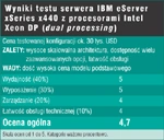 Test serwera IBM eServer xSeries x440