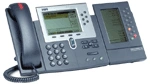 VoIP dla telepracowników