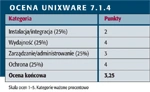 SCO UnixWare 7.1.4