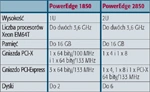 Dell PowerEdge 1850 i 2850
