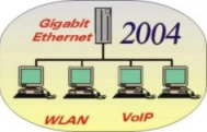 Rok 2004 w sieciach LAN