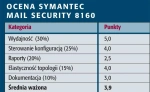 <p>Symantec Mail Security - spowalnianie spamu na obrzeżu sieci</p>